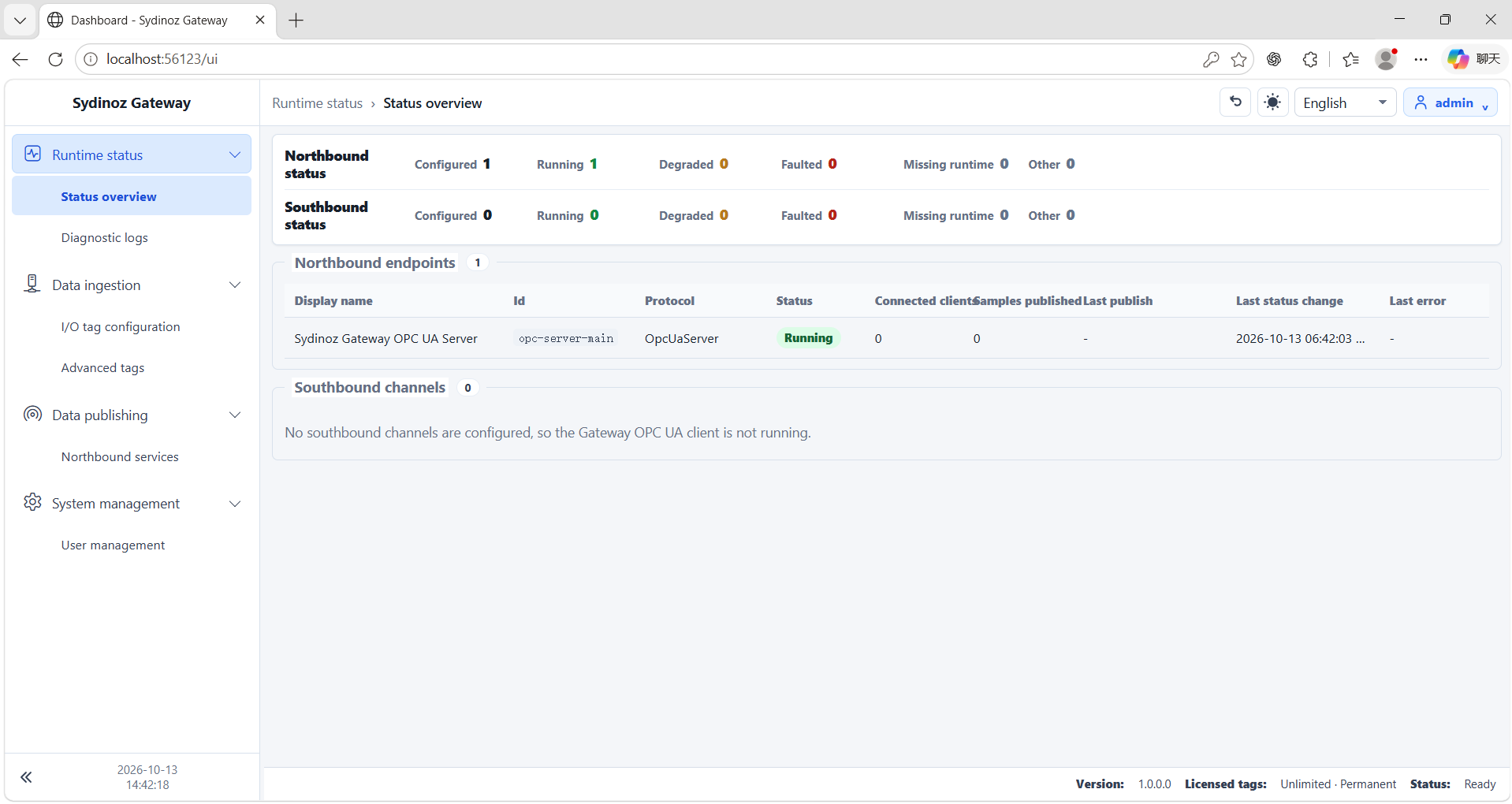 Sydinoz Gateway — 1 / 3